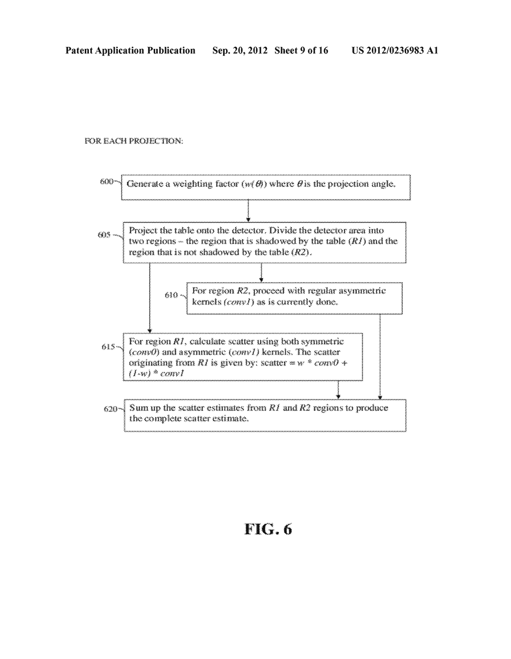 METHODS OF SCATTER CORRECTION OF X-RAY PROJECTION DATA 2 - diagram, schematic, and image 10