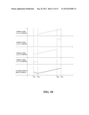 METHODS OF SCATTER CORRECTION OF X-RAY PROJECTION DATA 2 diagram and image