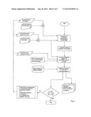 Method of characterizing integrated memory structures diagram and image