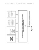 RADIATION CONTROL AND MINIMIZATION SYSTEM AND METHOD diagram and image