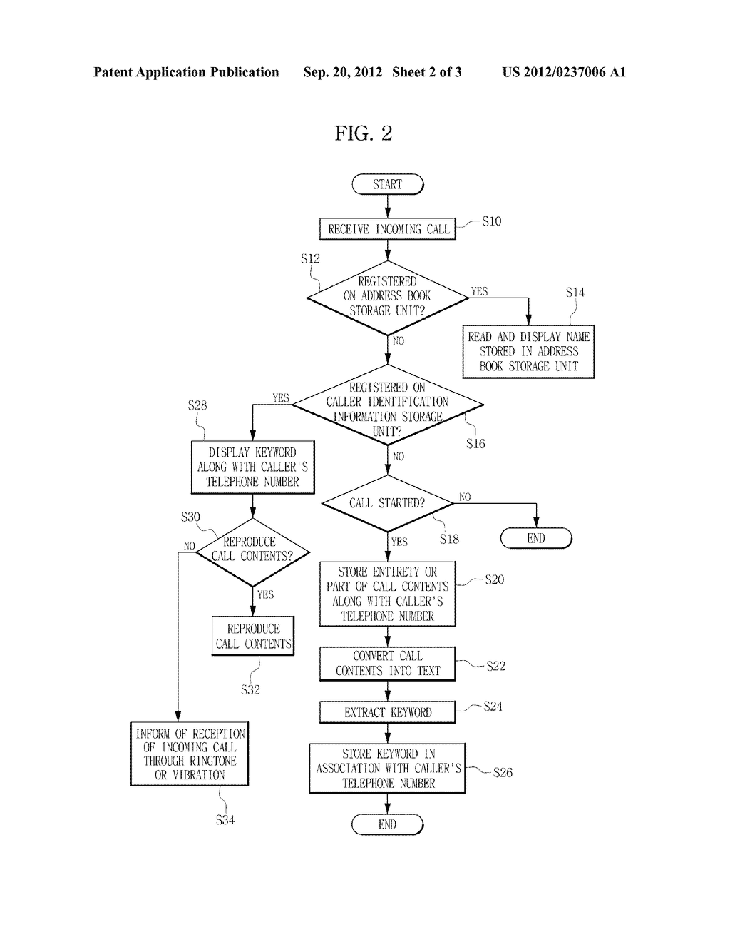 APPARATUS AND METHOD FOR PROVIDING CALLER INFORMATION - diagram, schematic, and image 03