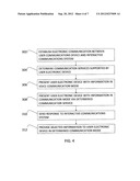 Systems and methods for multimodal communication diagram and image