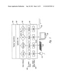 METHOD AND SYSTEM FOR MAINTAINING SECURE DATA INPUT AND OUTPUT diagram and image