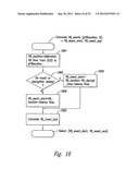 METHOD AND SYSTEM FOR MAINTAINING SECURE DATA INPUT AND OUTPUT diagram and image