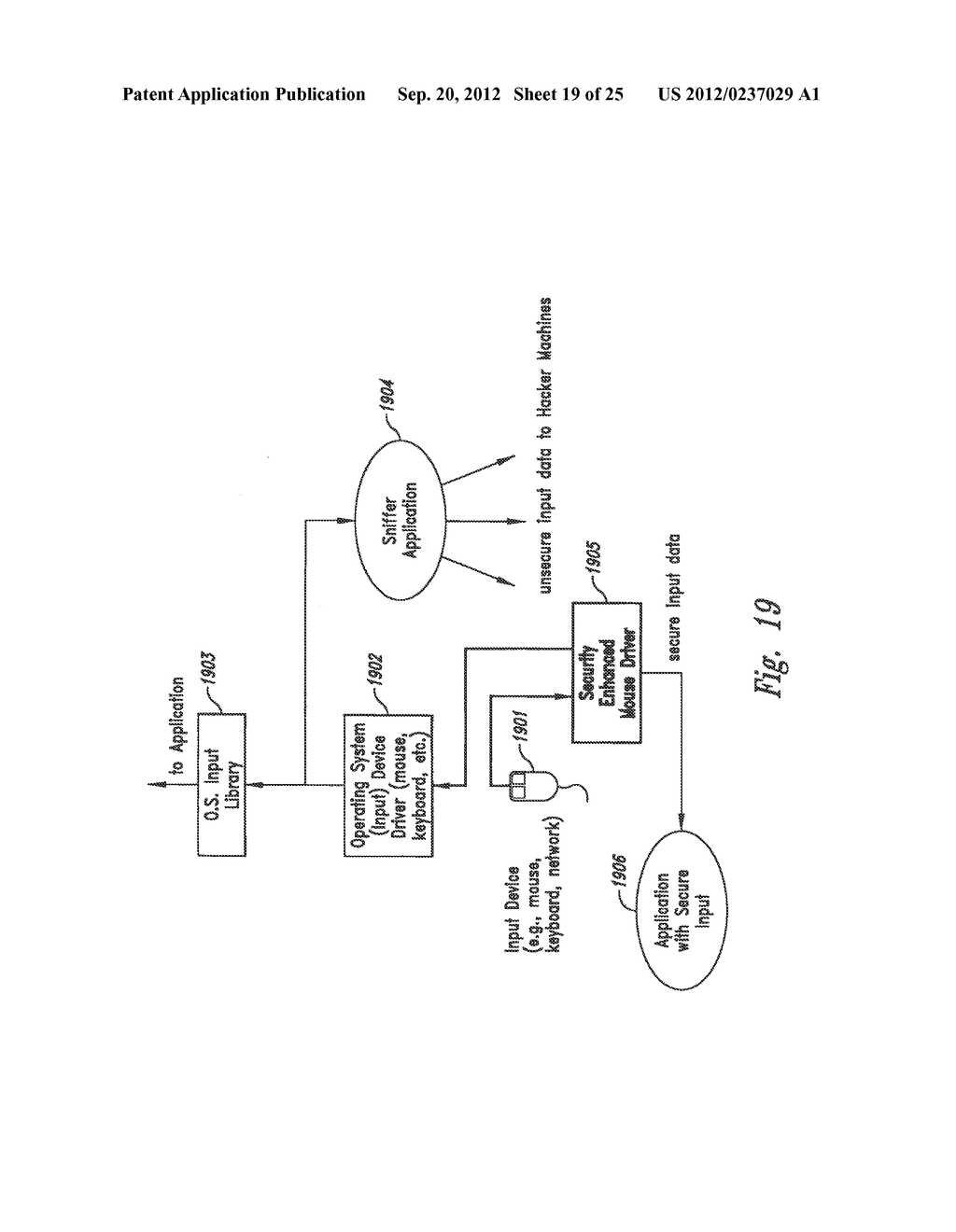 METHOD AND SYSTEM FOR MAINTAINING SECURE DATA INPUT AND OUTPUT - diagram, schematic, and image 20