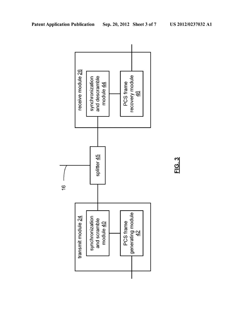 TWO-STAGE BLOCK SYNCHRONIZATION AND SCRAMBLING - diagram, schematic, and image 04