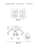 N Surround diagram and image