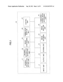 INVISIBLE INFORMATION EMBEDDING APPARATUS, INVISIBLE INFORMATION DETECTING     APPARATUS, INVISIBLE INFORMATION EMBEDDING METHOD, INVISIBLE INFORMATION     DETECTING METHOD, AND STORAGE MEDIUM diagram and image