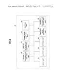 INVISIBLE INFORMATION EMBEDDING APPARATUS, INVISIBLE INFORMATION DETECTING     APPARATUS, INVISIBLE INFORMATION EMBEDDING METHOD, INVISIBLE INFORMATION     DETECTING METHOD, AND STORAGE MEDIUM diagram and image