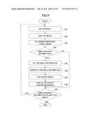 INVISIBLE INFORMATION EMBEDDING APPARATUS, INVISIBLE INFORMATION DETECTING     APPARATUS, INVISIBLE INFORMATION EMBEDDING METHOD, INVISIBLE INFORMATION     DETECTING METHOD, AND STORAGE MEDIUM diagram and image