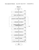 INVISIBLE INFORMATION EMBEDDING APPARATUS, INVISIBLE INFORMATION DETECTING     APPARATUS, INVISIBLE INFORMATION EMBEDDING METHOD, INVISIBLE INFORMATION     DETECTING METHOD, AND STORAGE MEDIUM diagram and image