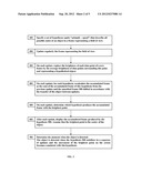 METHOD FOR DETECTION OF MOVING OBJECT OF APPROXIMATELY KNOWN SIZE IN     CONDITIONS OF LOW SIGNAL-TO-NOISE RATIO diagram and image