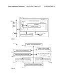 ANOMALOUS PATTERN DISCOVERY diagram and image