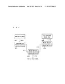 MOVING BODY POSITIONING DEVICE diagram and image