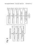 IMAGE CHROMA NOISE REDUCTION IN THE BAYER DOMAIN diagram and image