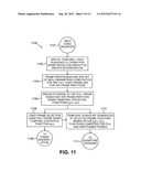 Methods and Apparatus for Providing a Scalable Identification of Digital     Video Sequences diagram and image