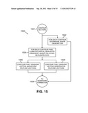 Methods and Apparatus for Providing a Scalable Identification of Digital     Video Sequences diagram and image