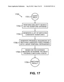 Methods and Apparatus for Providing a Scalable Identification of Digital     Video Sequences diagram and image