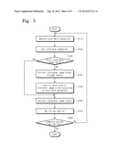 MOTION ESTIMATION DEVICE AND METHOD OF ESTIMATING MOTION THEREOF diagram and image