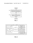 IMAGE DESCRIPTOR QUANTIZATION diagram and image