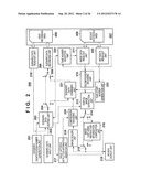 SCENARIO EDITING APPARATUS AND SCENARIO EDITING METHOD, IMAGE CAPTURING     APPARATUS AND CONTROL METHOD THEREOF, AND SCENARIO EDITING SYSTEM diagram and image