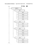 SCENARIO EDITING APPARATUS AND SCENARIO EDITING METHOD, IMAGE CAPTURING     APPARATUS AND CONTROL METHOD THEREOF, AND SCENARIO EDITING SYSTEM diagram and image