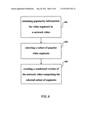 METHOD AND APPARATUS FOR IDENTIFYING POPULAR NETWORK VIDEO SEGMENTS diagram and image