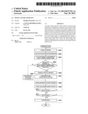 IMAGE CAPTURE APPARATUS diagram and image