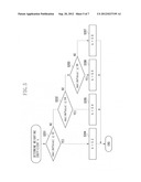 IMAGING APPARATUS AND CONTROL METHOD THEREOF diagram and image