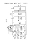 OPTICAL NETWORK SYSTEM AND WDM APPARATUS diagram and image