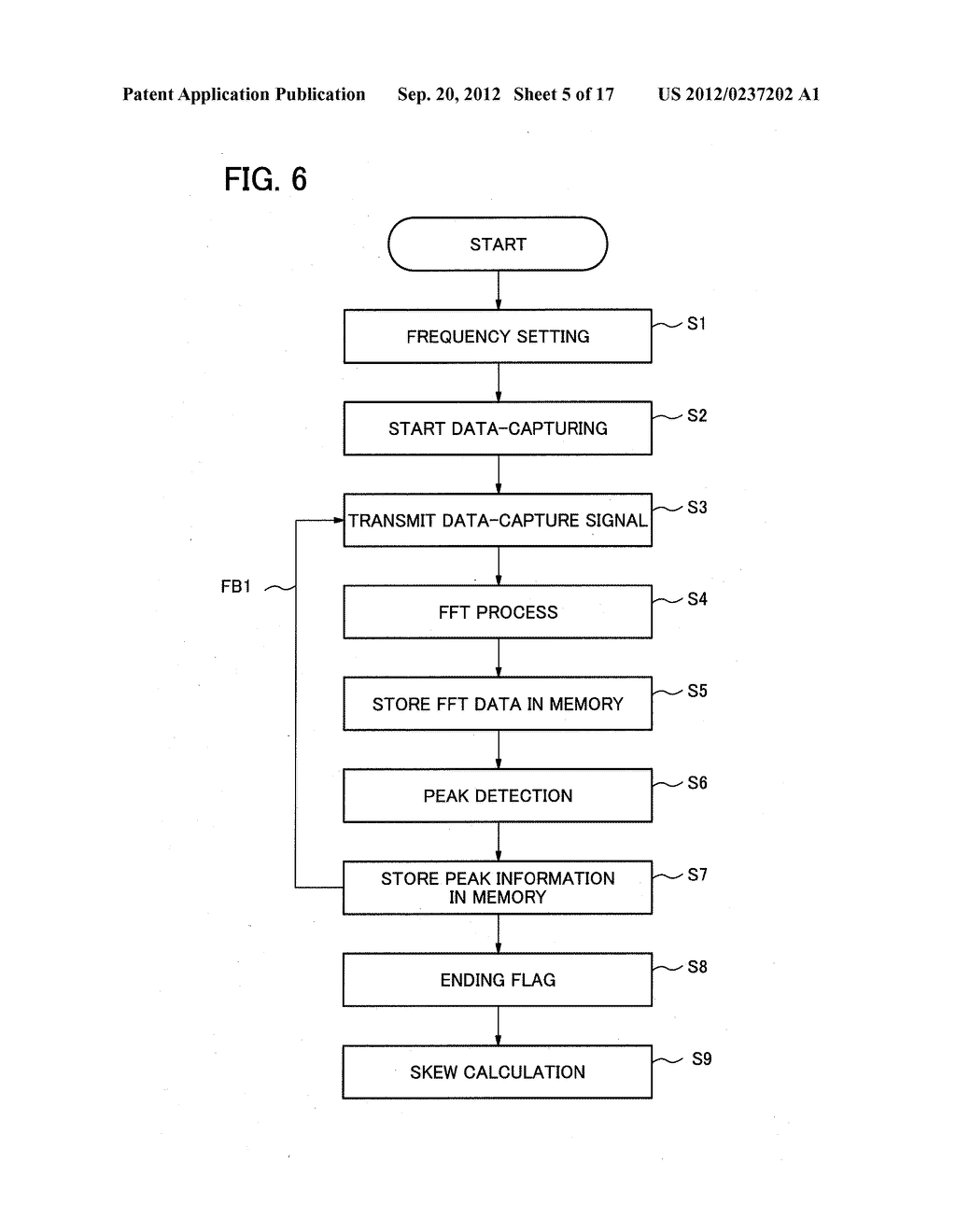 COHERENT OPTICAL RECEIVER, APPARATUS AND METHOD FOR DETECTING     INTER-CHANNEL SKEW IN COHERENT OPTICAL RECEIVER - diagram, schematic, and image 06