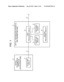 OPTICAL TRANSMISSION SYSTEM diagram and image