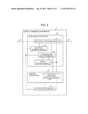 OPTICAL TRANSMISSION SYSTEM diagram and image