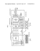 COMMUNICATION SYSTEM diagram and image