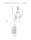 COMMUNICATION SYSTEM diagram and image