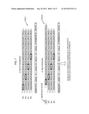 COMMUNICATION SYSTEM diagram and image