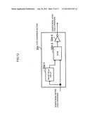 COMMUNICATION SYSTEM diagram and image