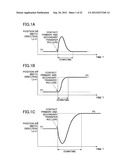 IMAGE FORMING DEVICE, NON-TRANSITORY COMPUTER READABLE RECORDING MEDIUM     STORING IMAGE FORMING PROGRAM, IMAGE FORMING METHOD, AND IMAGE FORMING     SYSTEM diagram and image