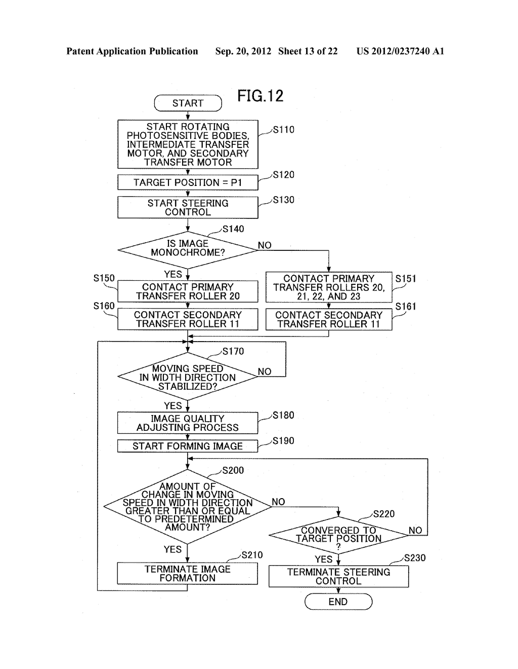 IMAGE FORMING DEVICE, NON-TRANSITORY COMPUTER READABLE RECORDING MEDIUM     STORING IMAGE FORMING PROGRAM, IMAGE FORMING METHOD, AND IMAGE FORMING     SYSTEM - diagram, schematic, and image 14