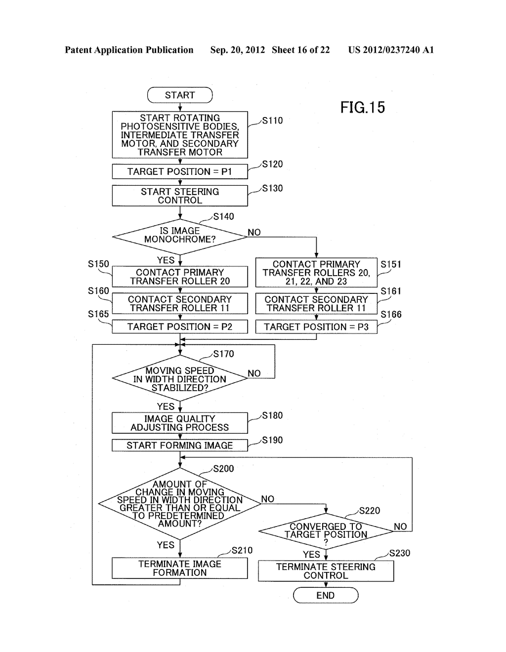 IMAGE FORMING DEVICE, NON-TRANSITORY COMPUTER READABLE RECORDING MEDIUM     STORING IMAGE FORMING PROGRAM, IMAGE FORMING METHOD, AND IMAGE FORMING     SYSTEM - diagram, schematic, and image 17