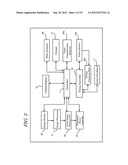 IMAGE FORMING APPARATUS diagram and image