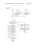 IMAGE FORMING APPARATUS diagram and image