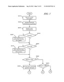 IMAGE FORMING APPARATUS diagram and image