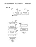 IMAGE FORMING APPARATUS diagram and image