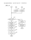 IMAGE FORMING APPARATUS diagram and image