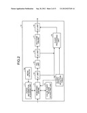 PRINT CONTROL APPARATUS, PRINT CONTROL SYSTEM, PRINT CONTROL METHOD, AND     COMPUTER PROGRAM PRODUCT diagram and image