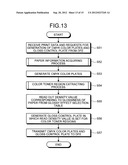 PRINT CONTROL APPARATUS, PRINT CONTROL SYSTEM, PRINT CONTROL METHOD, AND     COMPUTER PROGRAM PRODUCT diagram and image