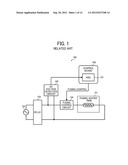 CURRENT-SUPPLY CONTROL UNIT, FUSING DEVICE, IMAGE FORMING APPARATUS, AND     CURRENT-SUPPLY CONTROL METHOD diagram and image