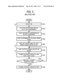 CURRENT-SUPPLY CONTROL UNIT, FUSING DEVICE, IMAGE FORMING APPARATUS, AND     CURRENT-SUPPLY CONTROL METHOD diagram and image