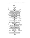 CURRENT-SUPPLY CONTROL UNIT, FUSING DEVICE, IMAGE FORMING APPARATUS, AND     CURRENT-SUPPLY CONTROL METHOD diagram and image